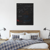 Toile Tableaux mathématiques (Insitu(Chambre))