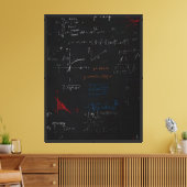 Toile Tableaux mathématiques (Insitu(Salon))