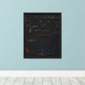 Toile Tableaux mathématiques (Insitu (Plancher de Bois))