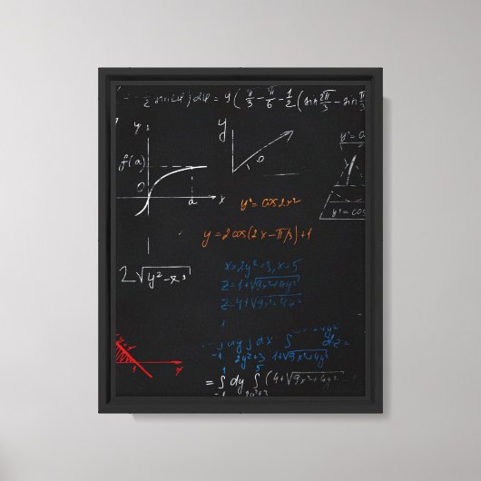 Toile Tableaux mathématiques (Recto)