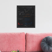 Toile Tableaux mathématiques (Insitu(Salon))