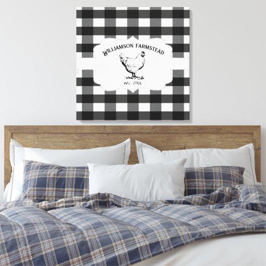 Toile Tablette de poulet de la ferme à Buffalo noir (Insitu(Chambre))