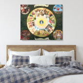 Toile Tablette des sept péchés mortels (Insitu(Chambre))