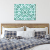 Toile Tantalisation en turquoise (Insitu(Chambre))