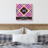 Toile Tartan rose, or et bleu (Insitu(Chambre))