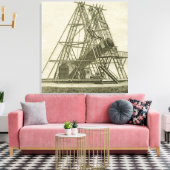 Toile Télescope ÉQUIPEMENT SCIENTIFIQUE D'Antiquité 18E  (Insitu(Salon))