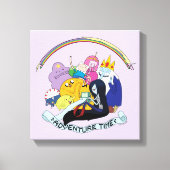 Toile Temps d'aventure | Graphique de groupe BMO (Recto)