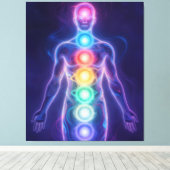 Toile  The 7 Chakras (Insitu (Plancher de Bois))