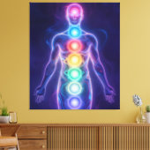 Toile  The 7 Chakras (Insitu(Salon))