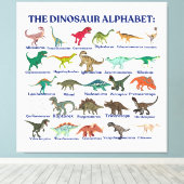Toile The Dinosaurs Alphabet, dinosaurs and science (Insitu (Plancher de Bois))