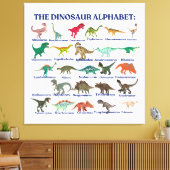 Toile The Dinosaurs Alphabet, dinosaurs and science (Insitu(Salon))