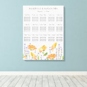 Toile Thème Fleur sauvage du tableau de bord Mariage aqu (Insitu (Plancher de Bois))