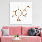 Toile Théobromine au chocolat Formule chimique moléculai (Insitu(Salon))