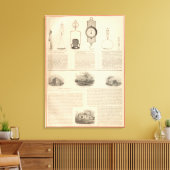 Toile Thomas S Morton, Fabricant Morris (Insitu(Salon))