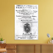 Toile Titre "Theatrum Chemicum Britannicum" (Insitu(Salon))