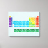 Toile Toiles (Recto)