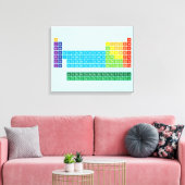 Toile Toiles (Insitu(Salon))