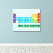 Toile Toiles (Insitu (Plancher de Bois))