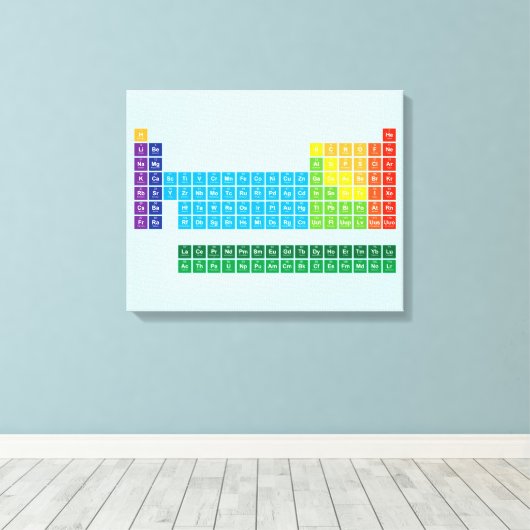 Toile Toiles (Insitu (Plancher de Bois))