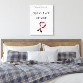 Toile Tonights prévoit 99% de chance de vin (Insitu(Chambre))