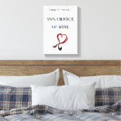 Toile Tonights prévoit 99% de chance de vin (Insitu(Chambre))