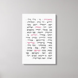 Toile Torah Parshiot Parshas Lectures hebdomadaires en h