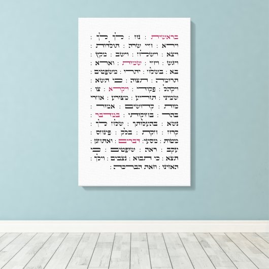 Toile Torah Parshiot Parshas Weekly Readings (Insitu (Plancher de Bois))