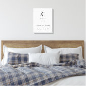 Toile Toujours Me Embrasser Bonne Nuit Cadeau Mariage (Insitu(Chambre))