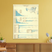 Toile Transport ferroviaire (Insitu(Salon))