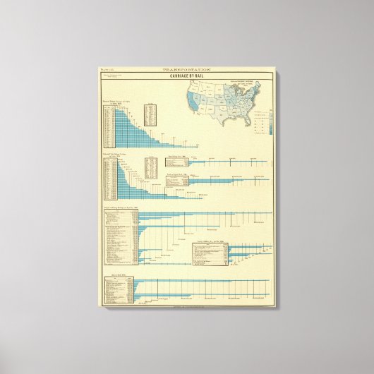 Toile Transport ferroviaire (Recto)