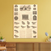 Toile Tuttle et Bailey Manufacturing Company (Insitu(Salon))