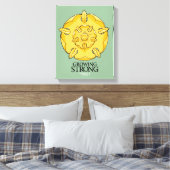 Toile Tyrell Sigil - Forte croissance (Insitu(Chambre))