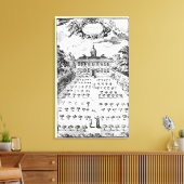 Toile Un jardin de maison de campagne, de 'The Gentlemen (Insitu(Salon))