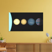 Toile Un rendu d'artiste comparant naines brunes 2 (Insitu(Salon))