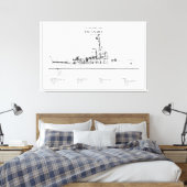 Toile USCGC Escanaba wpc-77 - BD (Insitu(Chambre))