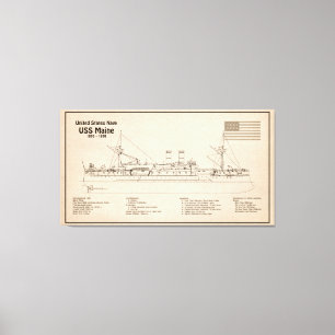 Toile USS Maine - Plan directeur des navires SD