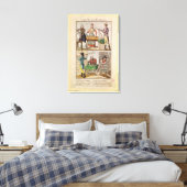 Toile Utilisation des nouvelles mesures (Insitu(Chambre))