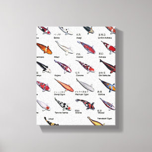 Toile Variétés colorées de Koi Fish Nishikigoi Dessin