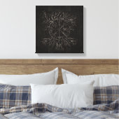 Toile Vegvisir et arbre de vie Yggdrasil (Insitu(Chambre))