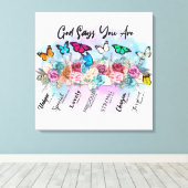 Toile Verset biblique chrétienne inspirant (Insitu (Plancher de Bois))