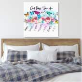 Toile Verset biblique chrétienne inspirant (Insitu(Chambre))