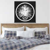 Toile Vie éternelle (Insitu(Chambre))