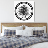 Toile Vie éternelle (Insitu(Chambre))