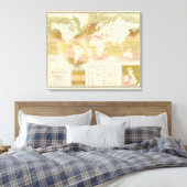 Toile Vie marine (Insitu(Chambre))