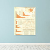 Toile Vin (Insitu (Plancher de Bois))