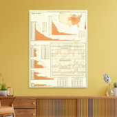 Toile Vin (Insitu(Salon))