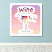 TOILE VIN, PLUS DE VIN, ENCORE PLUS DE VIN (Insitu (Plancher de Bois))