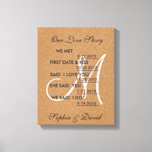 Toile Vin Rustique Cork Mariage Monogramme NOTRE HISTOIR