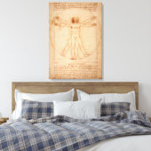 Toile Vitruvian Homme par Leonardo da Vinci (Insitu(Chambre))