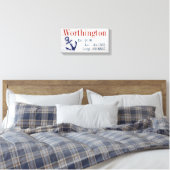 Toile Votre nom de famille Latitude et Longitude (Insitu(Chambre))